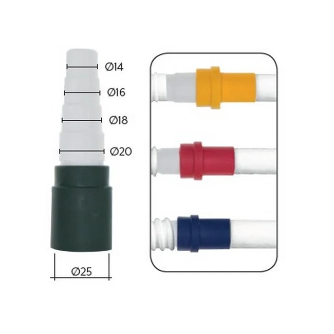 Raccord adaptateur rigide pour tuyau de Ø 25 mm, passage de tuyau flexible pour évacuation des condensats